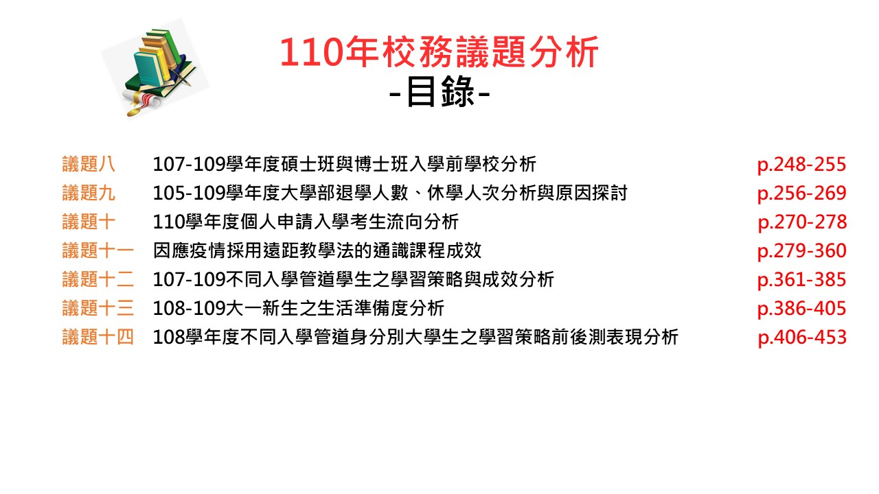 ircrepoter11304