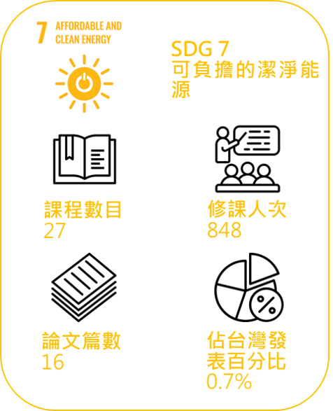 SDG7 1