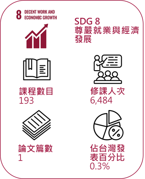 SDG8 1