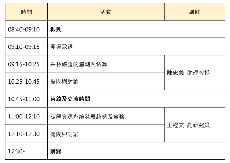 碳匯課程表